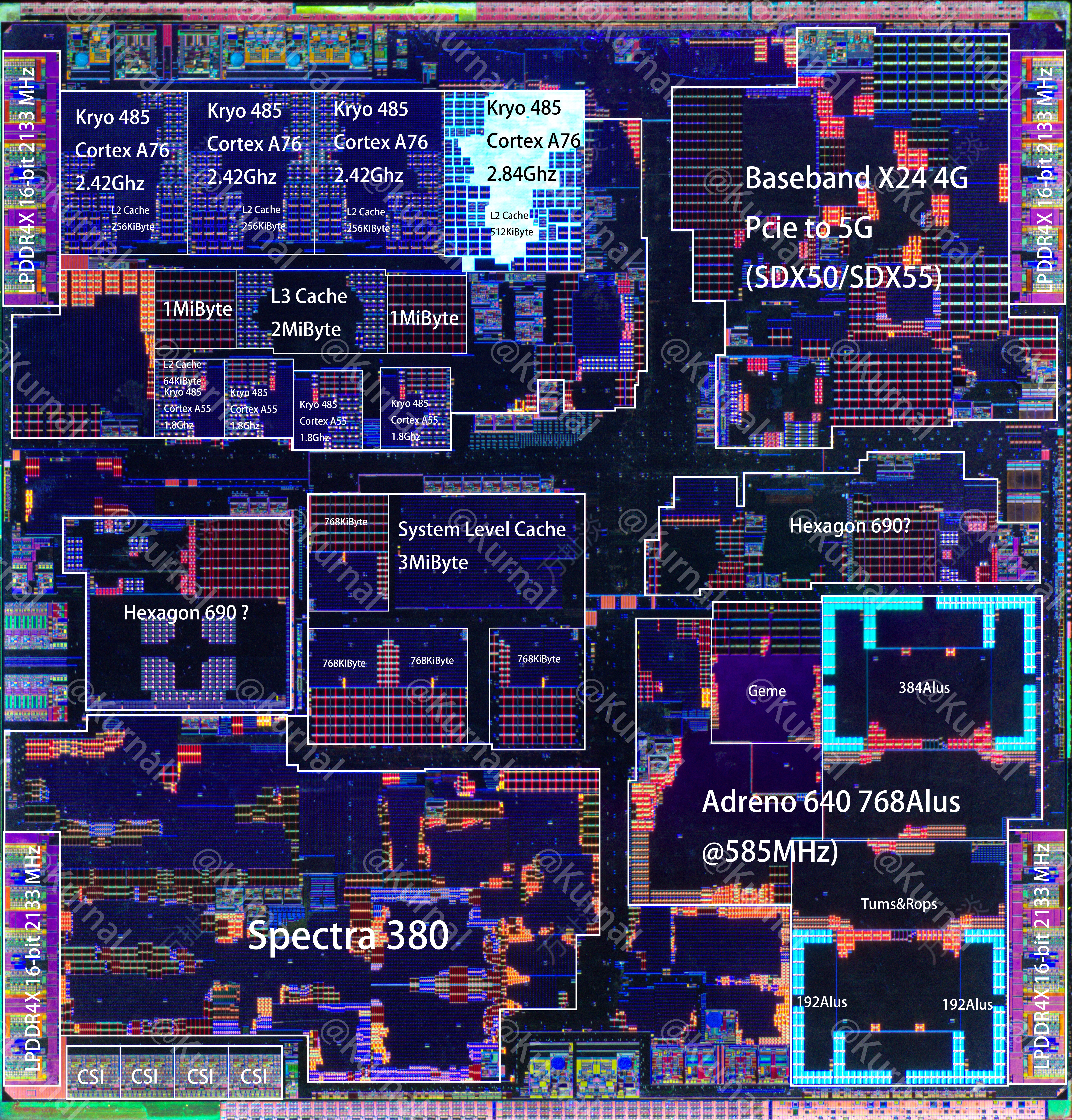 Qualcomm Snapdragon 855 (SM8150)